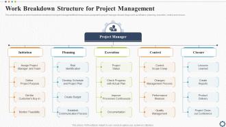 Work Breakdown Structure For Project Management Strategic Plan For Project Lifecycle