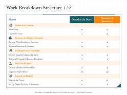 Work Breakdown Structure Identify Tangible Ppt Powerpoint Presentation Show Skills