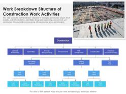 Work breakdown structure of construction work activities