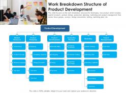 Work Breakdown Structure Of Product Development