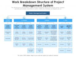 Work breakdown structure of project management system