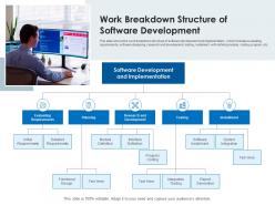 Work breakdown structure of software development