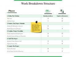Work breakdown structure ppt images