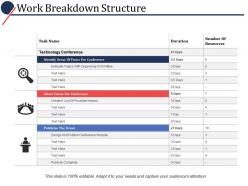 Work Breakdown Structure Ppt Powerpoint Presentation Gallery Example File
