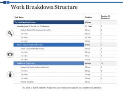 Work breakdown structure ppt powerpoint presentation summary model