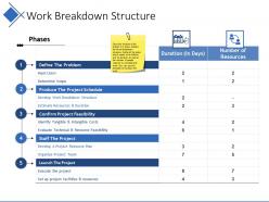 Work Breakdown Structure Ppt Samples Download