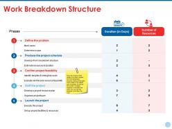 Work breakdown structure ppt styles objects