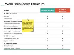 Work breakdown structure ppt summary example introduction