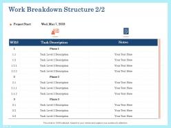 Work Breakdown Structure Project Ppt Visual Aids Example File