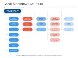 Work breakdown structure project strategy process scope and schedule ppt file designs