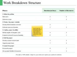 Work breakdown structure resources ppt powerpoint presentation file designs download