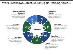 Work breakdown structure six sigma training value chain analysis cpb