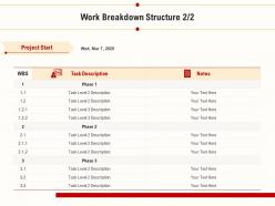 Work Breakdown Structure Task Description Ppt Powerpoint Presentation Slides