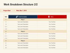 Work Breakdown Structure Task Description Ppt Presentation Layout
