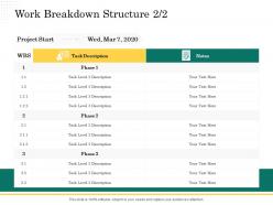 Work breakdown structure task scope of project management