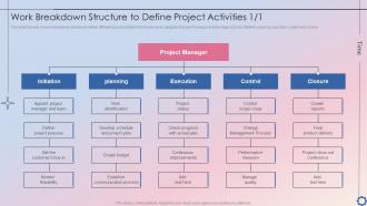Work Breakdown Structure To Define Project Activities Project Time Administration