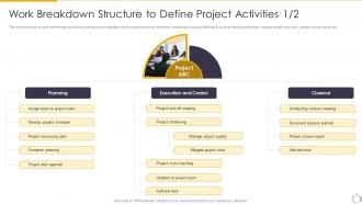 Work Breakdown Structure To Define Project Activities Task Scheduling For Project Time Management