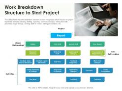 Work breakdown structure to start project