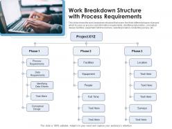 Work Breakdown Structure With Process Requirements