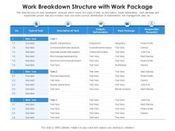 Work breakdown structure with work package