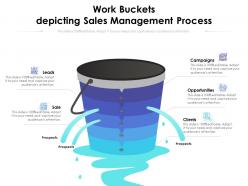 Work buckets depicting sales management process
