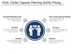 Work Center Capacity Planning Activity Pricing Resources Internal Activities