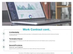 Work contract cont clause ppt powerpoint presentation infographics