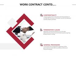 Work contract contd termination ppt powerpoint presentation ideas