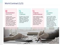Work Contract Cooperation Ppt Powerpoint Presentation Gallery Backgrounds