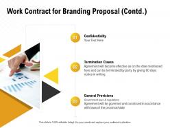 Work contract for branding proposal contd l1447 ppt powerpoint presentation ideas