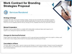 Work contract for branding strategies proposal ppt powerpoint presentation outline portfolio