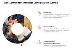 Work contract for construction costing proposal contd l1491 ppt professional templates