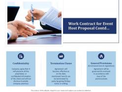 Work contract for event host proposal contd ppt powerpoint presentation slides
