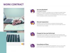 Work contract mutual cooperation ppt powerpoint presentation infographics gallery
