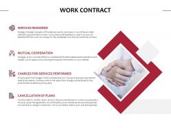 Work contract services performed ppt powerpoint presentation display