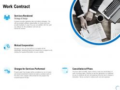 Work contract services ppt powerpoint presentation slides graphics