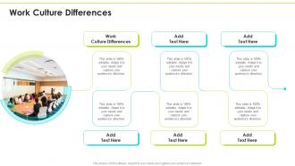 Work Culture Differences In Powerpoint And Google Slides Cpb