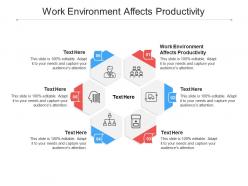Work environment affects productivity ppt powerpoint presentation infographic template objects cpb