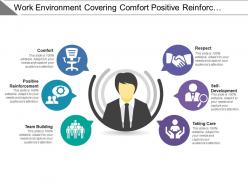 Work environment covering comfort positive reinforcement and team building