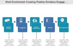 Work Environment Covering Positive Emotions Engagement And Accomplishment