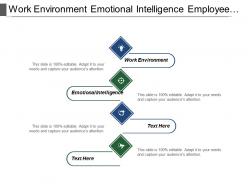Work Environment Emotional Intelligence Employee Benefits Selling Techniques