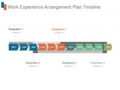 Work experience arrangement plan timeline presentation slides