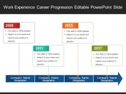 Work experience career progression editable powerpoint slide