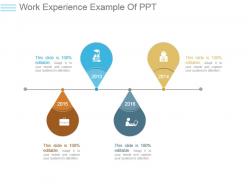 Work experience example of ppt