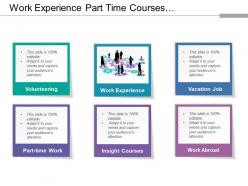 Work experience part time courses volunteering vacation job