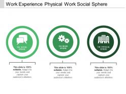 Work experience physical work social sphere