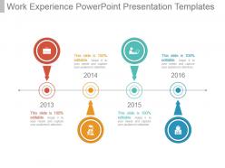Work experience powerpoint presentation templates
