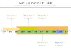 Work experience ppt slide