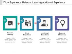 Work experience relevant learning additional experience