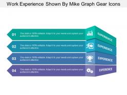 Work experience shown by mike graph gear icons